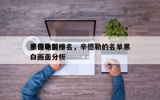 辛德勒前十
黑白电影排名，辛德勒的名单黑白画面分析