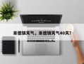 景德镇天气，景德镇天气40天？