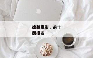 排名前十
比较高
抗战电影，前十
抗战电影排名
榜