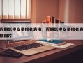 近期影视女星排名表格，近期影视女星排名表格图片
