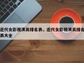 近代女影视演员排名表，近代女影视演员排名表大全