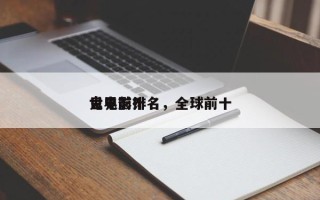 世界前十
鬼电影排名，全球前十
鬼电影？