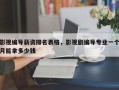 影视编导薪资排名表格，影视剧编导专业一个月能拿多少钱