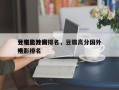 豆瓣比较高
分电影外国排名，豆瓣高分国外电影排名
榜？