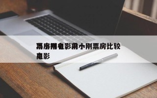 冯小刚电影前十
票房排名，冯小刚票房比较高
电影
