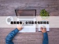 电影前十
最贵排名，全球最贵电影排名