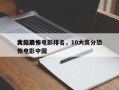 大陆前十
高分恐怖电影排名，10大高分恐怖电影中国