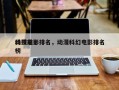 动漫前十
科技电影排名，动漫科幻电影排名
榜