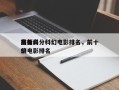 前十
最新高分科幻电影排名，前十
高分科幻电影排名
榜