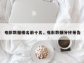 电影数据排名前十名，电影数据分析报告
