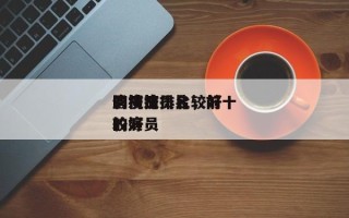 影视演员比较好
的演技排名，前十
演技比较好
的演员
