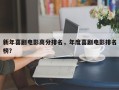 新年喜剧电影高分排名，年度喜剧电影排名
榜？