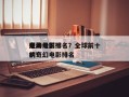 史诗级前十
奇幻电影排名？全球前十
经典的奇幻电影排名
榜？