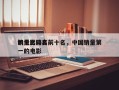 销量比较高
的电影排名前十名，中国销量第一的电影