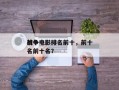 前十
战争电影排名前十，前十
战争电影排名前十名？