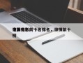 惊悚电影前十名排名，惊悚前十
电影排名
榜