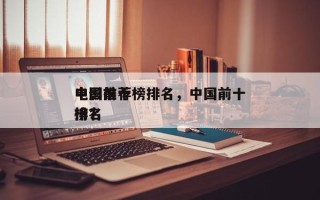 中国前十
电影推荐榜排名，中国前十
电影排名
榜？