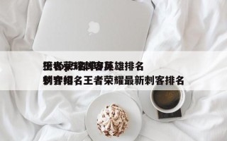 王者荣耀刺客英雄排名
榜top5名单9月刺客排名
榜介绍，王者荣耀最新刺客排名