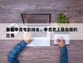 前十
血腥拳击电影排名，拳击史上最血腥的比赛