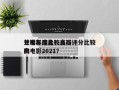 豆瓣年度比较高
分电影排名？豆瓣评分比较高
的电影2021？