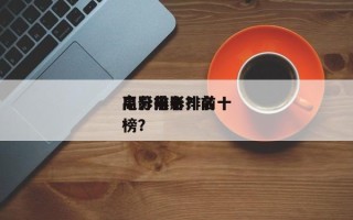 电影前十
高分排名？前十
高分电影排名
榜？
