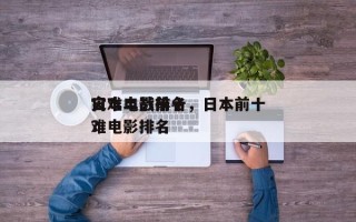 日本二战前十
灾难电影排名，日本前十
灾难电影排名
？