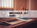 前十
电影公司排名表，前十
电影公司排名表最新？