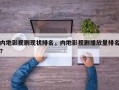 内地影视剧现状排名，内地影视剧播放量排名
？