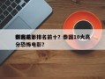泰国前十
刺客电影排名前十？泰国10大高分恐怖电影？