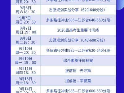 顶级211如何选择｜超越部分985的实力派高校
