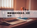 世界
影视小众奖项排名表，世界
知名电影奖项？