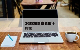 2018电影排名前十
，2018年度电影排名
