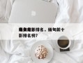 缅甸前十
毒枭电影排名，缅甸前十
毒枭电影排名榜？