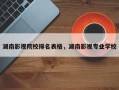 湖南影视院校排名表格，湖南影视专业学校