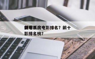 前十
倒霉票房电影排名？前十
倒霉票房电影排名榜？