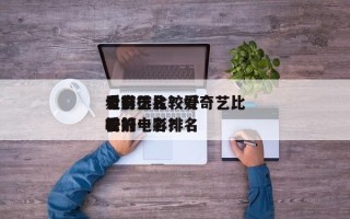 爱奇艺比较好
看前十
电影排名？爱奇艺比较好
看的电影排名
榜前十名？