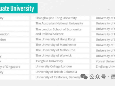 港大商学院录取率不足10%？真实背景拆解来了