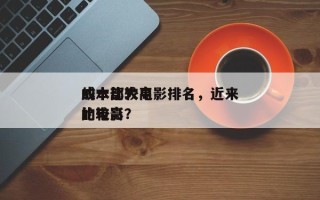 成本比较高
的十部大电影排名，近来
成本比较高
的电影？