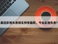 最佳影视头条排名榜单最新，今日影视头条？