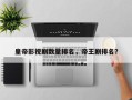 皇帝影视剧数量排名，帝王剧排名？