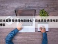 日本超高分动漫电影排名？日本高分动漫电影排名
榜？