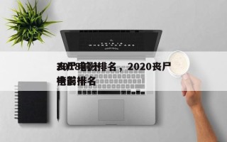 2018前十
丧尸电影排名，2020丧尸电影排名
榜前十名
