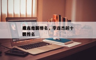 李连杰前十
感人电影排名，李连杰前十
电影排名
榜？