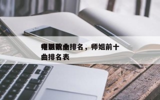 师姐前十
电影歌曲排名，师姐前十
电影歌曲排名表