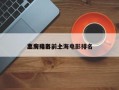 上海电影前十
票房排名，上海电影排名
