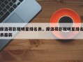 摩洛哥影视明星排名表，摩洛哥影视明星排名表最新
