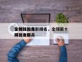 全球比较高
分的科幻电影排名，全球前十
评分比较高
科幻电影