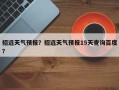 招远天气预报？招远天气预报15天查询百度？