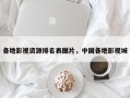 各地影视资源排名表图片，中国各地影视城