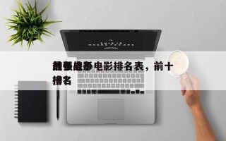 前十
最强战争电影排名表，前十
战争电影排名
榜？